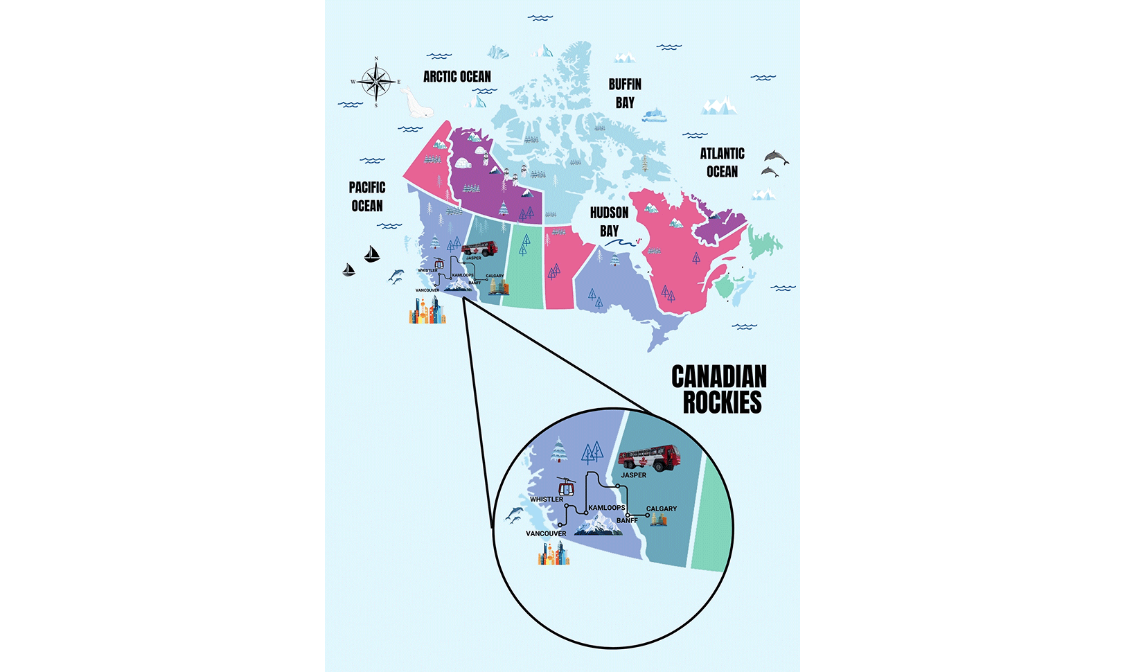 Scandinavia Tours Overview