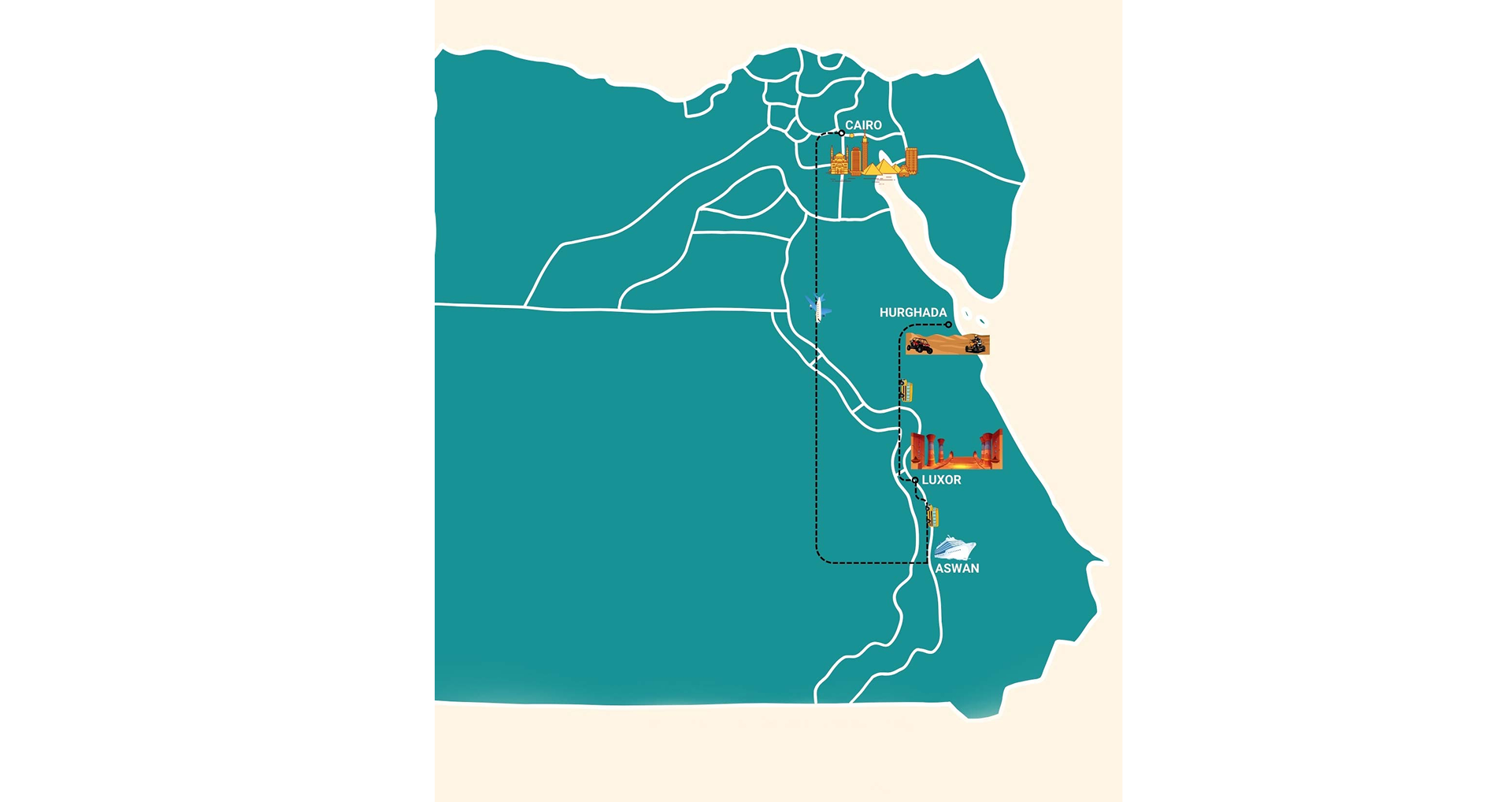 Egypt Tours Overview