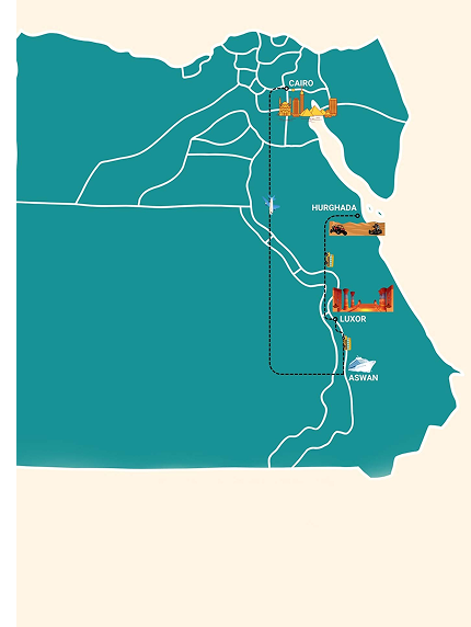 Egypt Tours Overview