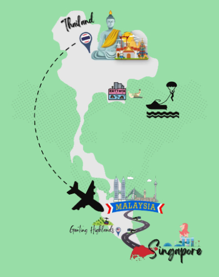 Europe TOURS OVER VIEW