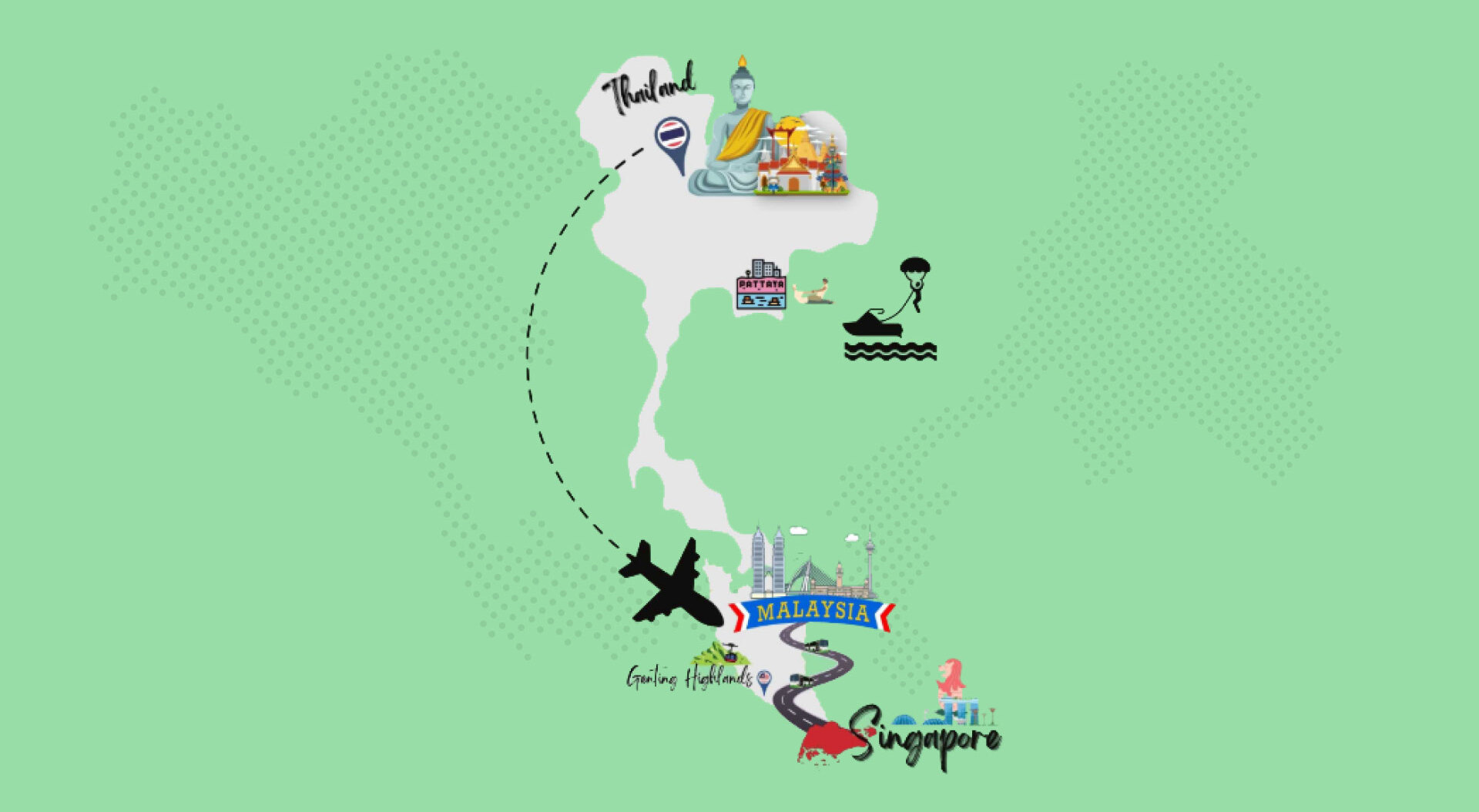 Europe TOURS OVER VIEW