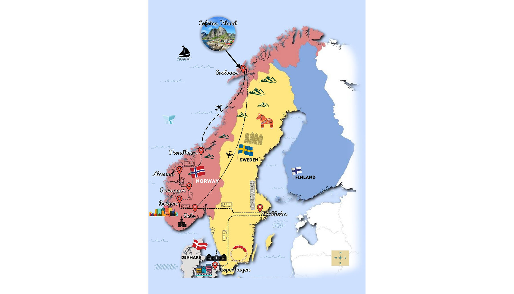 Scandinavia Tours Overview