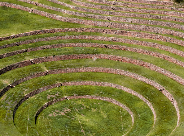 South America tour packages