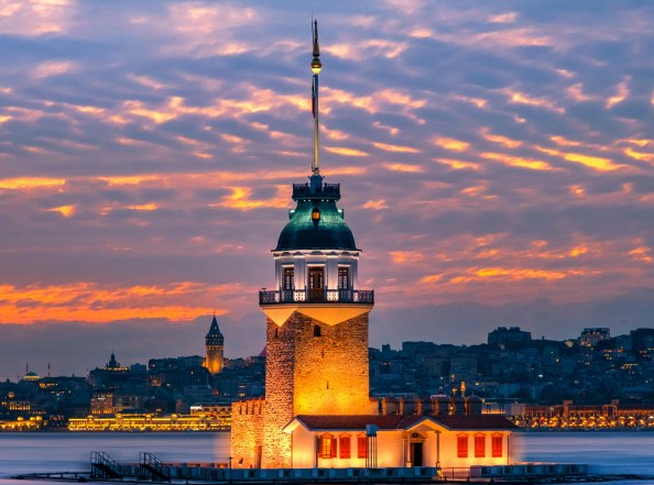 Turkey tour packages