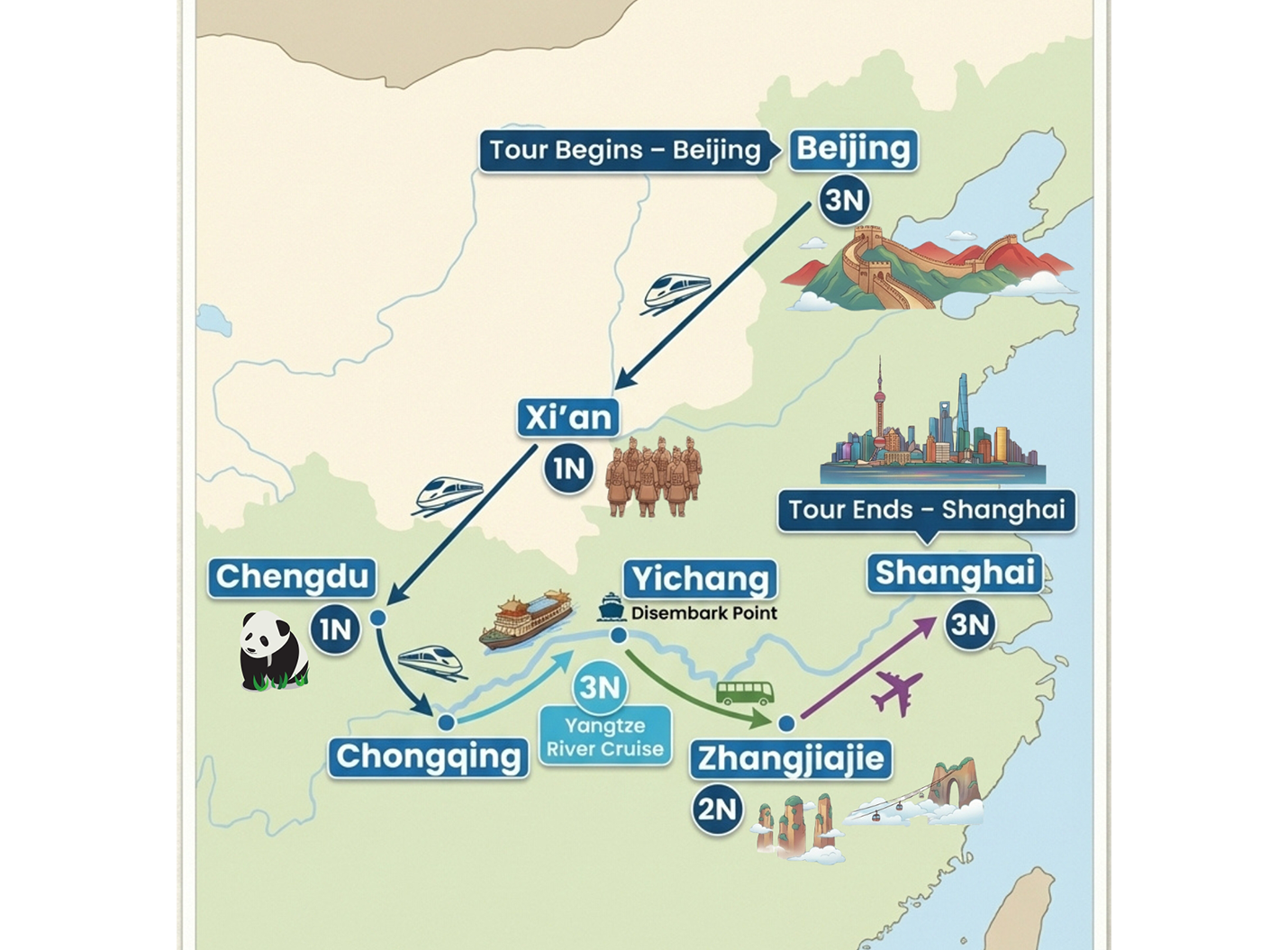 CHINA Tours Overview